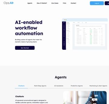 OpsAI – AI платформа за автоматизация на работни процеси с интелигентни агенти